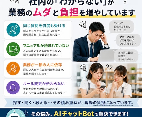社内マニュアル・FAQをAI Bot化します マニュアル・業務ルール・FAQをAIが回答 イメージ2