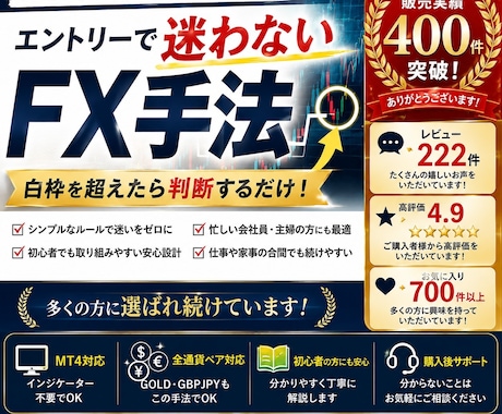 白枠で判断！エントリーで迷わないFX手法教えます 販売実績400件突破！白枠を超えたら判断するだけ！ イメージ1