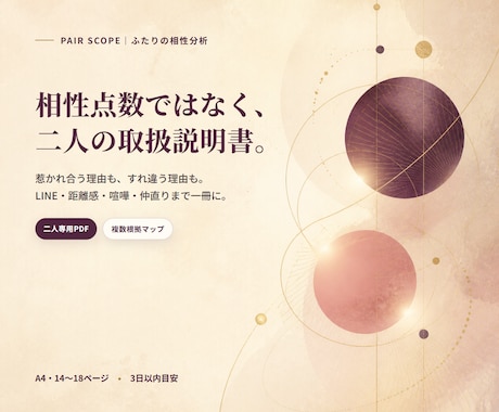 MBTIだけでは分からない恋愛相性を深掘りします ホロスコープ・数理・24問で二人のズレを可視化 イメージ1
