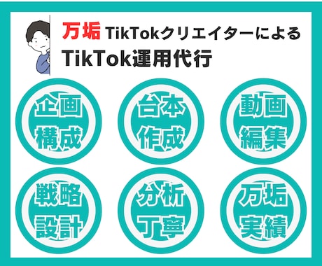 万垢運用者がTikTokの運用代行を丸っと承ります 複数ジャンルで万垢を育てたTikTokクリエイターがサポート イメージ1