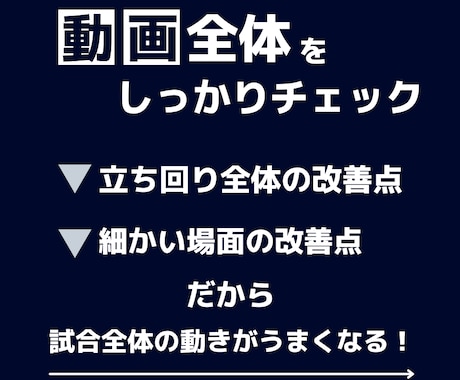 APEX上達指導！プレイ添削で理論を徹底指導します 初心者さん向けの分かりやすい動画添削レポートで弱点を克服！ イメージ2