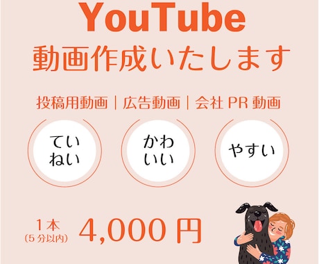 YouTube動画作成いたします リール投稿用動画｜商品PR　等々 イメージ1