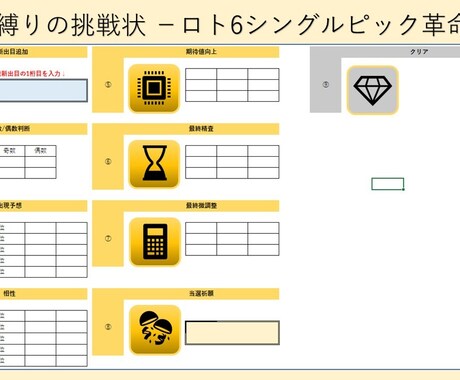ロト6 一の位のみ抽選します “1の位”縛りの挑戦状 －ロト6シングルピック革命 イメージ1