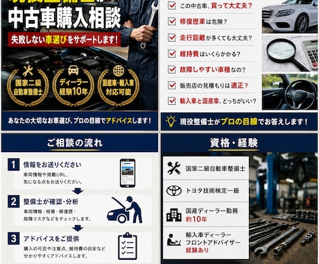 現役整備士が中古車購入相談に乗ります 現役の自動車整備士として、購入前の車両のアドバイスいたします イメージ1