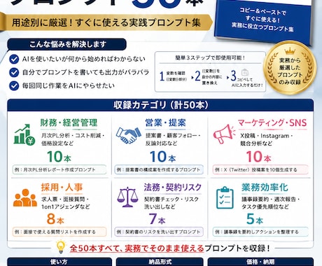 経営者向けAI業務プロンプト50本お届けします コピペだけ。今日から使えるAI業務テンプレ集 イメージ1