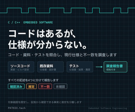 組込みソフトの現行仕様をコードから調査します イメージ1