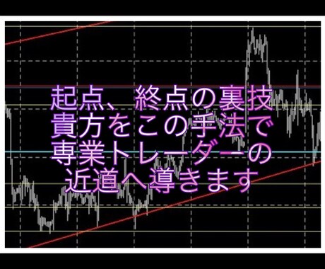 FX、シンプルにトレードします サポート力、エントリー回数、バッチリ‼️ イメージ1