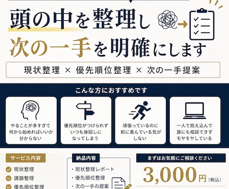頭の中を整理し次の一手を明確にします やることが多すぎる方へ。優先順位を整理します イメージ1