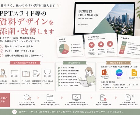 open価格！資料デザイン添削を引き受けます 「なんだかダサい...」お悩みをデザイン添削で解決します！ イメージ1