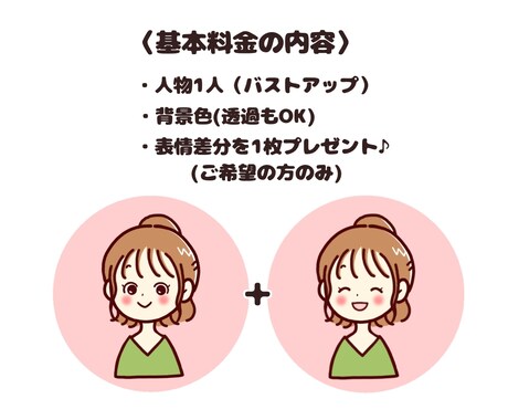 シンプルアイコン作成します SNSやブログで使えるアイコンを作成致します＊ イメージ2