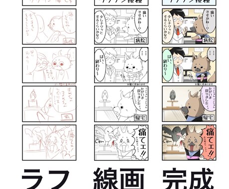 2枚3000円であなたの思いを4コマ漫画にします 仕上がりはカラーで修正も無制限。エッセイや商品紹介などに… イメージ2