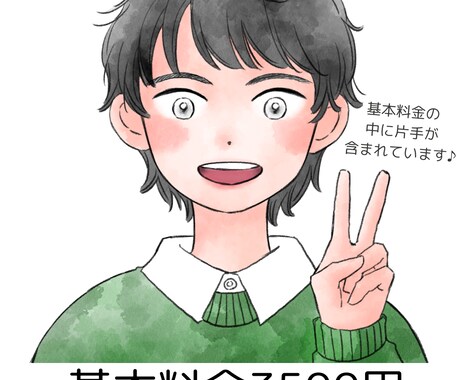 アイコン・イラストを作成いたします 商用利用OK。自分だけのオリジナルアイコンを作りませんか？ イメージ2