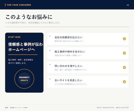 建設・不動産の信頼されるサイトを制作します 会社案内・施工事例・採用まで伝わるスマホ対応 イメージ2