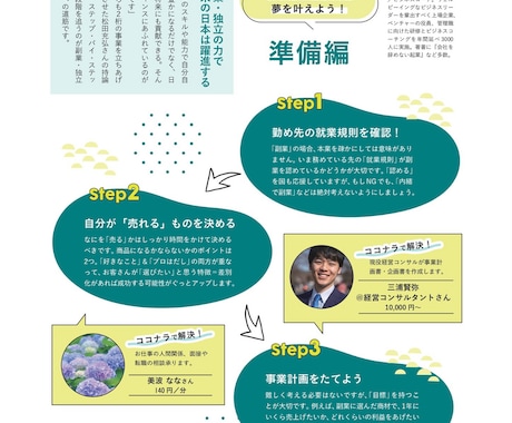 お仕事の人間関係、面接や転職の相談承ります お仕事選びや自己アピール、志望動機、転職、職場の相談 イメージ2