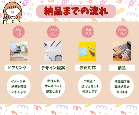 気になるLINEリッチメニューを作成します 見やすくて使いやすい！シンプルで綺麗なリッチメニュー！ イメージ2