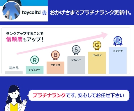 30日間で日本から50,000アクセスを増やします 外部SEO対策！SNSやGoogleなどでサイト宣伝広告集客 イメージ2