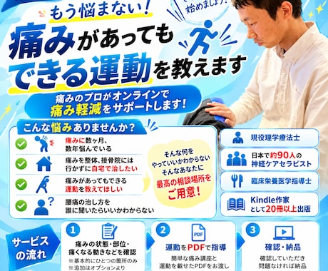 もう悩まない！痛みがあってもできる運動を教えます 痛みのプロがオンラインで痛み軽減をサポートします！ イメージ1