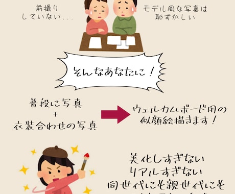 結婚式のウェルカムボード描きます ドレスの衣装合わせの写真で描けます！ イメージ2