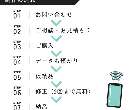 TikTokなどのショート動画編集承ります ハイクオリティの動画を納品！様々なジャンル対応します！ イメージ2