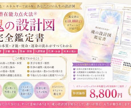 繰り返す悩みの原因を構造から解明します 最大6名の関係を数字で構造解析し解決策提示具体的に導きます。 イメージ1