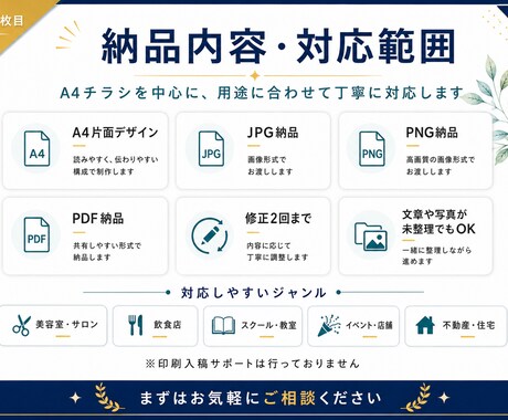 伝わるチラシ・フライヤーを丁寧にデザインします 事業の魅力を整理し、見やすく伝わる形にします イメージ2