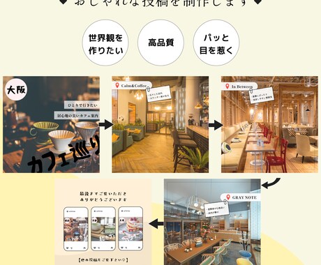 インスタグラムの投稿画像を制作します 情報を綺麗にまとめて見やすい画像に♪集客アップ！ イメージ2