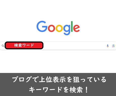 記事作成のSEO判断を助けるプロンプトを販売します 面倒なSEO判断をAIにお任せ！ブログ記事を上位表示しよう！ イメージ1
