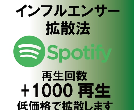 Spotify楽曲再生回数＋1000回～拡散します 1000再生以上拡散宣伝します イメージ1