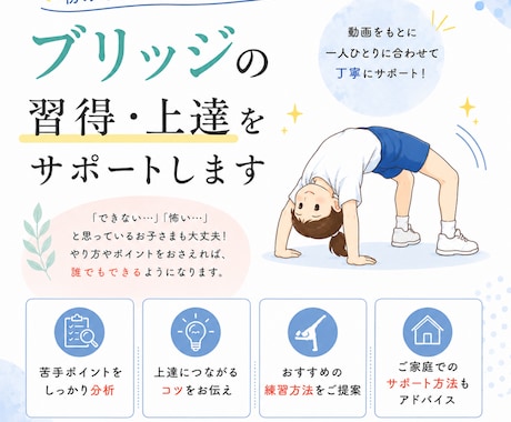 ブリッジの苦手克服をサポートします 苦手ポイントを丁寧に確認し、段階に合わせた提案をします！ イメージ1