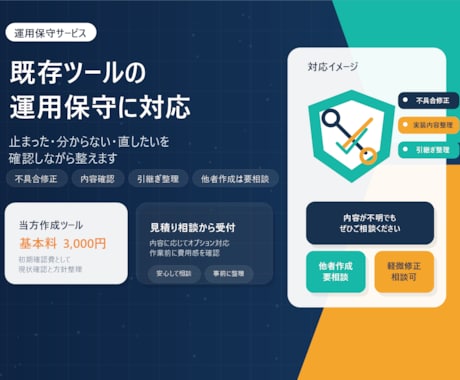 業務ツールの運用保守に対応します 既存ツールの修正や保守を支援します イメージ1