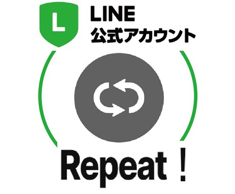 LINE公式アカウントで「顧客維持・管理」します 【月額1.5万円で運用代行】たった半年で運用ノウハウを伝授！ イメージ1