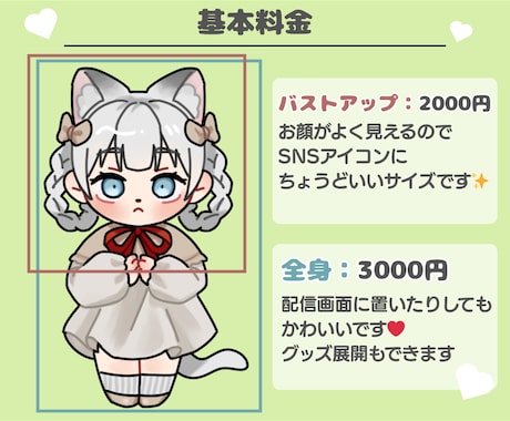 モチモチ可愛い！配信を彩るミニキャラ描きます こまめな報告と24時間以内の返信で初めての方も安心 イメージ2