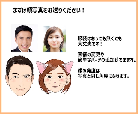 ちびキャラ似顔絵を描きます アイコン･プレゼントなどに！丁寧に描きます。 イメージ2