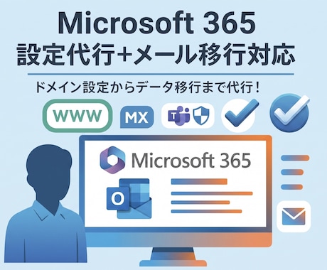 Microsoft 365の設定代行します ドメイン設定からメールセキュリティ設定まで丸ごとサポート！ イメージ1