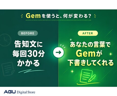 配信者専用Gemをオーダーメイドで作ります 告知文に使う30分を、配信に使いませんか？ イメージ2