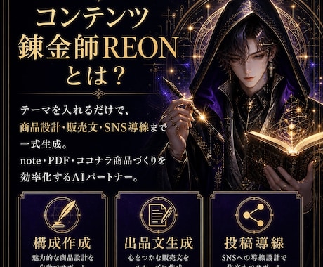 noteココナラ商品等一式設計するAIを提供します 知識・経験・テーマ売れるコンテンツ商品に変えるAIパートナー イメージ1