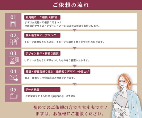 全サイズ一律3,500円。高品質な画像を作成します ★バナー、各種SNS画像、商品画像、その他。★ イメージ2