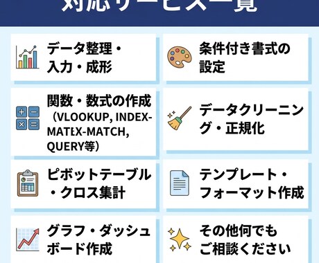 Excel/スプレッドシートの関数・集計代行します 関数・グラフ・自動化まで何でも対応 イメージ2