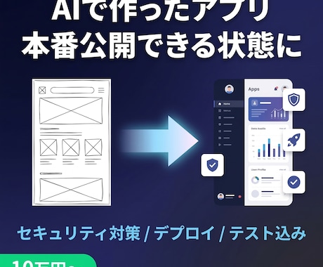AI開発のアプリを本番化します バイブコーディングのMVPを運用できる品質に イメージ1