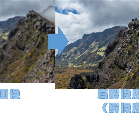 一枚100円で写真をAIの力で高画質、綺麗にします 超激安で解像度の低い画像をAIの力で精細にします！ イメージ2