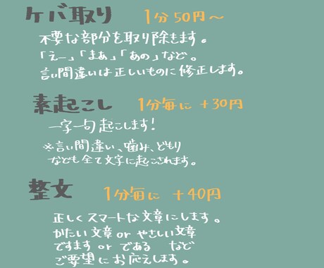 基本1分50円！音声データの文字起こしをします どこよりもリーズナブルに！親切丁寧な対応を心がけています！ イメージ2