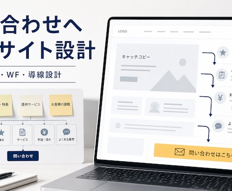 伝わる構成で、問い合わせへ導くサイトを設計します イメージ1