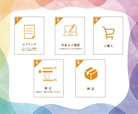 シンプルだけど「可愛い」「あたたかい」ロゴ作ります 【モニター価格＊ ５名様限定 】 イメージ2