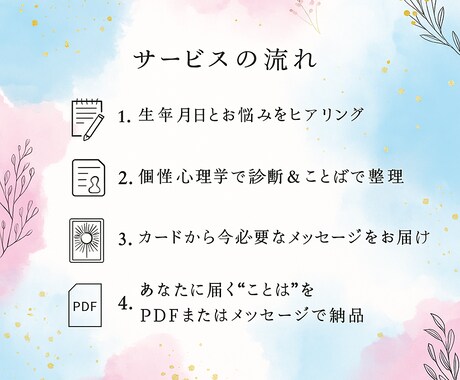 強みと今の心を診断します 迷いや不安を軽くする“今の自分”への処方箋 イメージ2