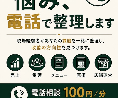 飲食店経営の悩みを一緒に整理します イメージ1