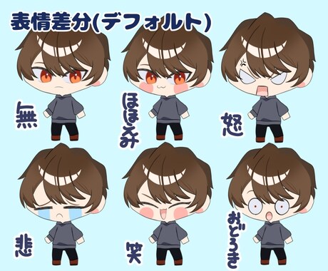 かわいいミニキャライラスト描きます 表情差分6種！感情が伝えやすいミニキャラ立ち絵 イメージ2
