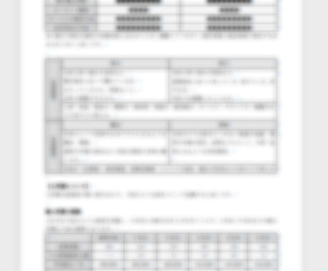 不採択になった事業再構築補助金の計画書を修正します 延べ7,000社以上を調査した会社評価のプロがサポート イメージ2