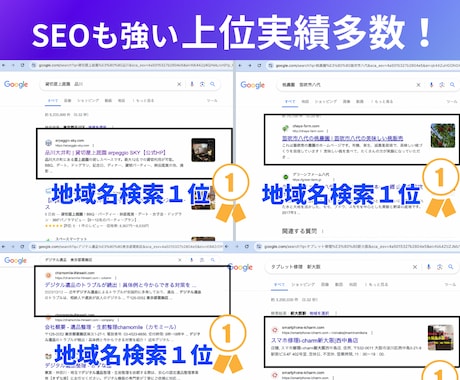 内部SEO対策•キーワード分析で1位を目指します ココナラプロ認定 | 地域名検索1位の実績多数あります イメージ1