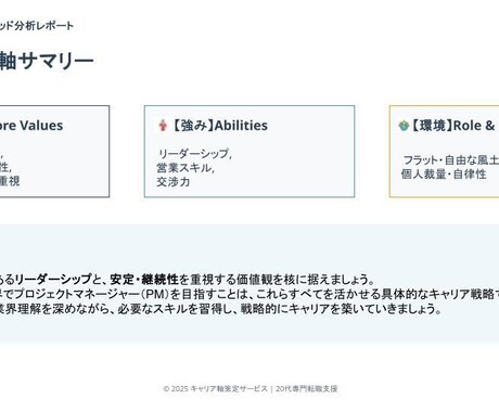 データ分析であなたの強みと適職を見つけます あなたの市場価値を「スコア」で見える化します イメージ2