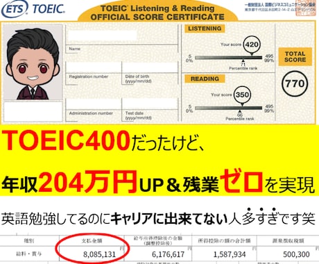 TOEIC英語が聞き取れるようになった方法教えます TOEIC400で外資転職し年収即129万上げ現在808万 イメージ1